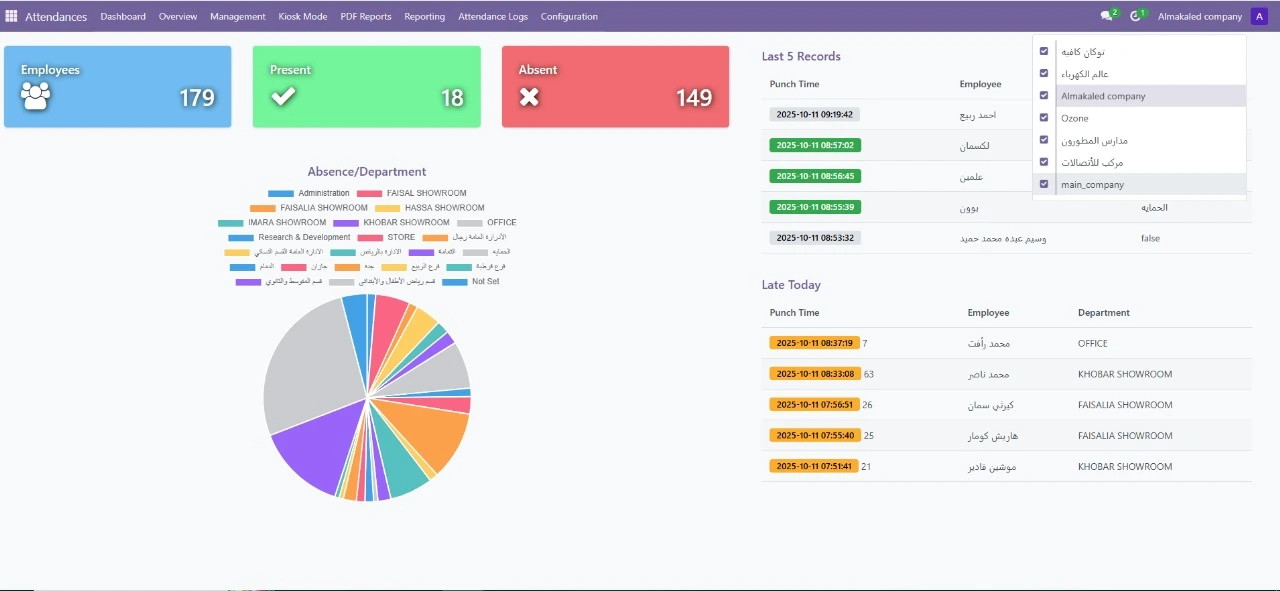 برنامج حضور وانصراف 2